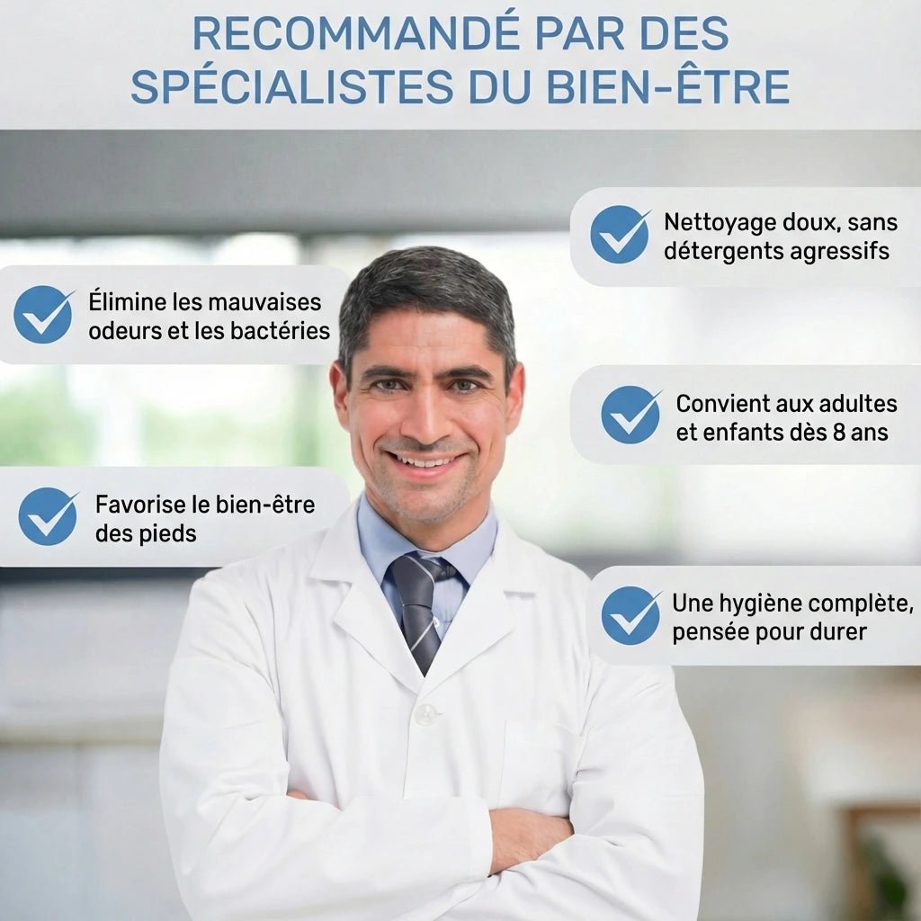 ION Clean™ - Meclifecare