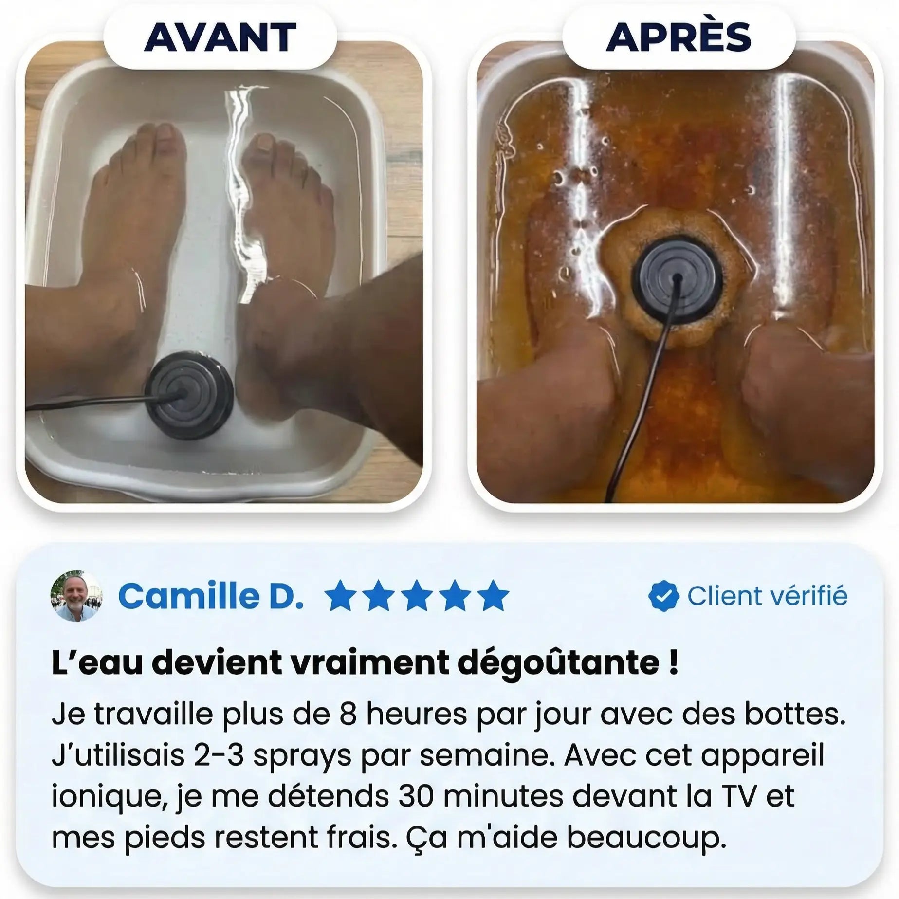 ION Clean™ - Meclifecare